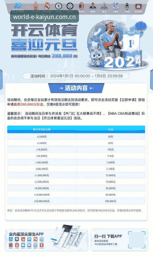 kaiyun体育平台开云体育使用教程完整指南：从下载安装到世界杯直播实战